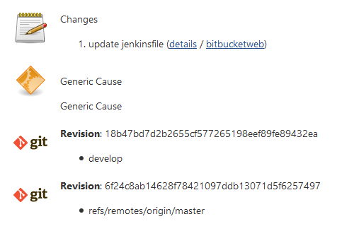 Jenkins 通过事件别自动执行